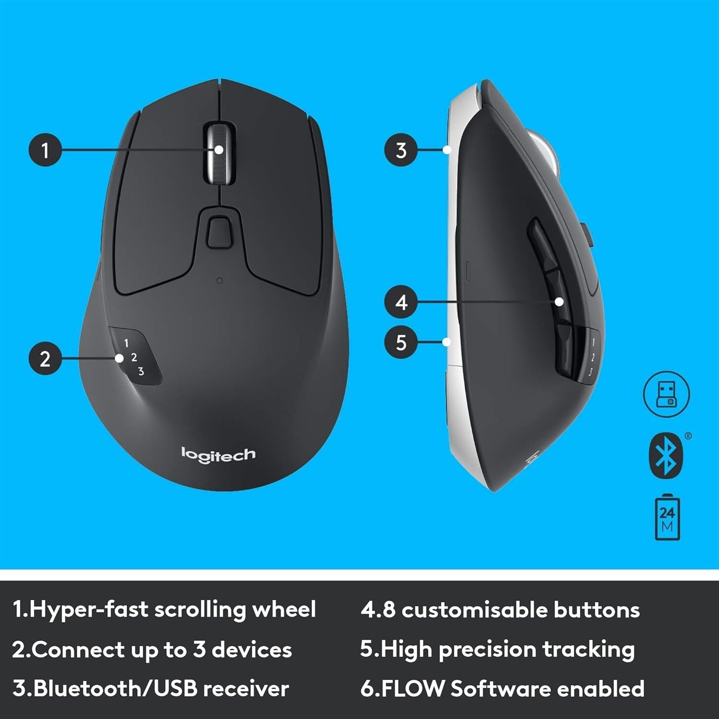 Logitech MK850 Performance Wireless Keyboard and Mouse Combo