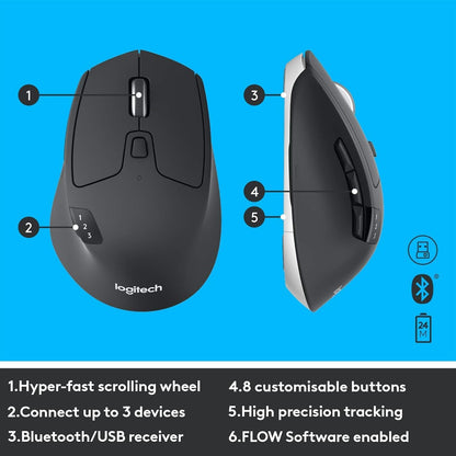 Logitech MK850 Performance Wireless Keyboard and Mouse Combo