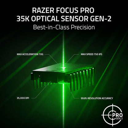 Razer Basilisk V3 Pro 35K Wireless Gaming Mouse: Hyperscroll Tilt Wheel - 35K DPI Optical Sensor Gen 2-13 Customizable Controls - Chroma RGB - Optical Switches Gen 3 - up to 140 Hr Battery - Black