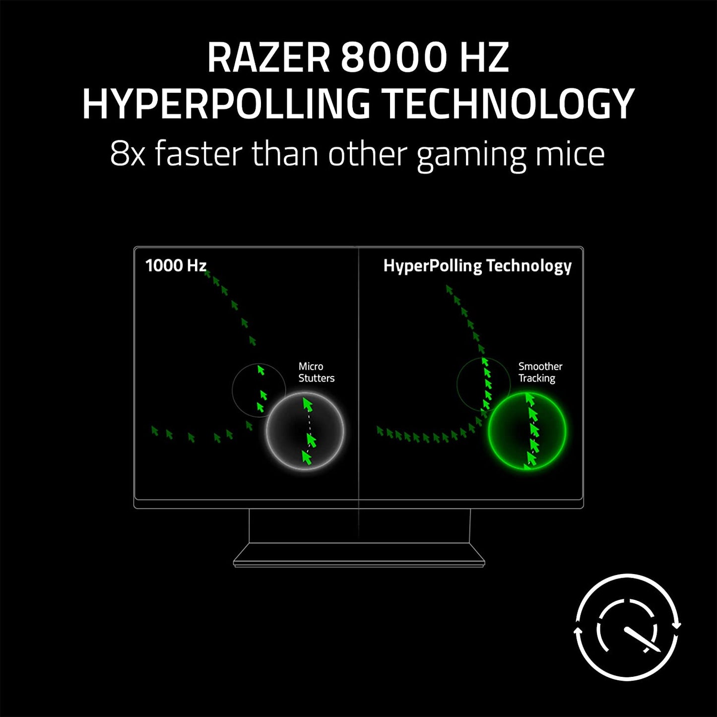 Razer Deathadder V3 Wired Gaming Mouse: 59G Ultra Lightweight - Focus Pro 30K Optical Sensor - Fast Optical Switches Gen-3-8K Hz Hyperpolling-6 Programmable Buttons -Ergonomic -Speedflex Cable- Black