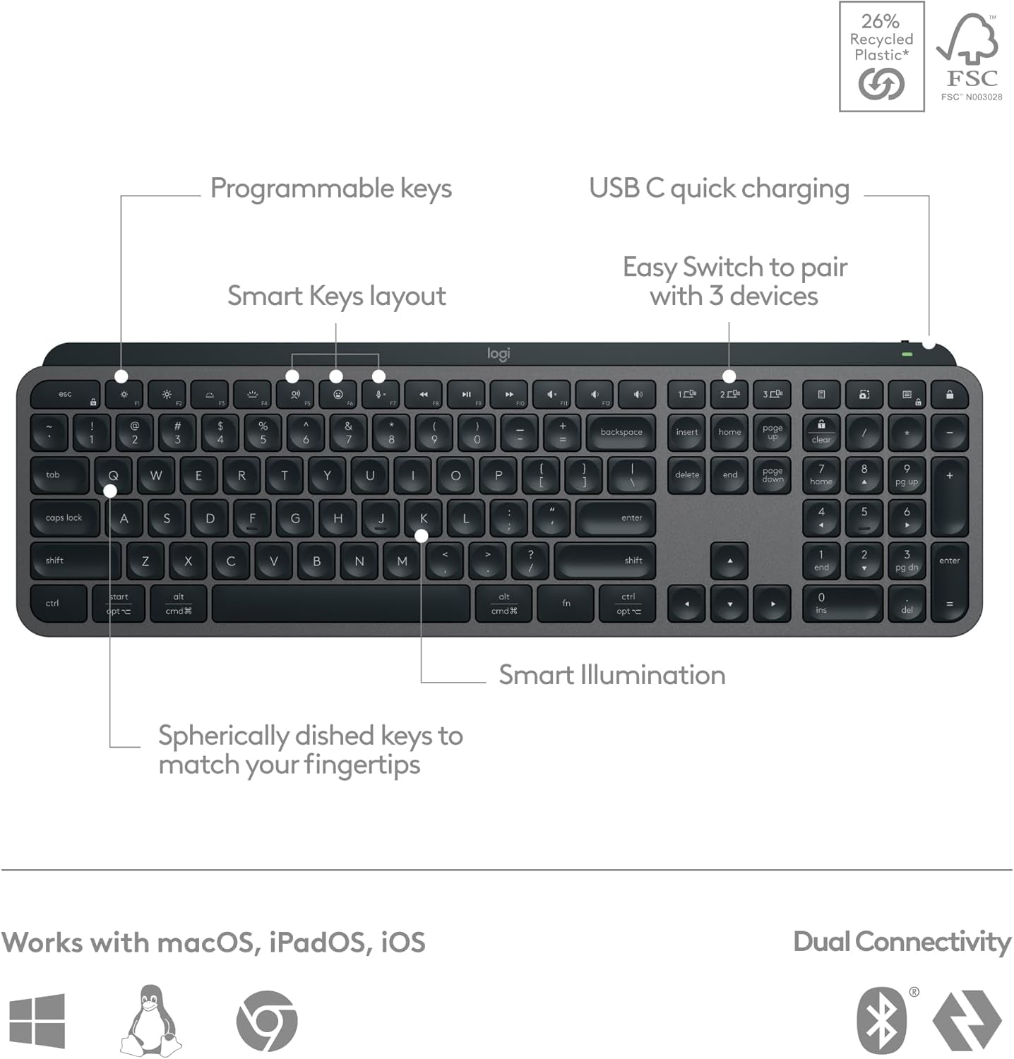 Logitech MX Keys S Wireless Keyboard, Low Profile, Fluid Precise Quiet Typing, Programmable Keys, Backlighting, Bluetooth, USB C Rechargeable, for Windows PC, Linux, Chrome, Mac - Graphite