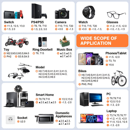 117in 1 Precision Screwdriver Set, Tool Gifts for Men, Mini Repair Tool Kit with Torx Triwing Bits, Repair for Computer, Macbook, Laptop, Glasses. Screwdriver bits are made of high-quality CRV steel, which is wear-resistant a