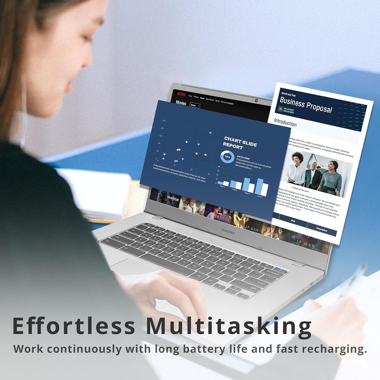 SAMSUNG Chromebook 4+ Laptop, 15.6" FHD LED Display, Intel Celeron N4000, 4GB RAM, 64GB Emmc, HD Webcam, Wi-Fi 5, Bluetooth, Chrome OS, Platinum Titan, 32GB USB Card