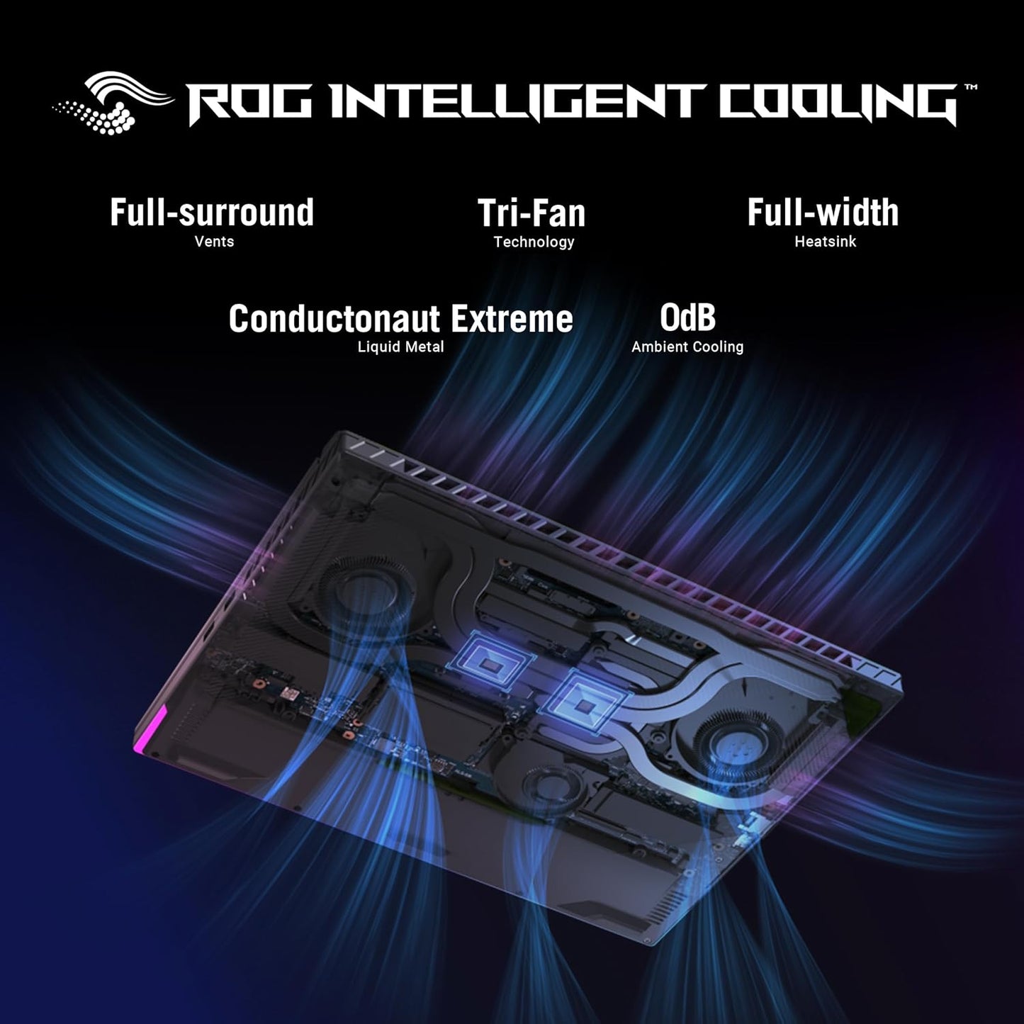 ASUS ROG Strix G16 (2024) Gaming Laptop, 16” ROG Nebula Display 16:10 QHD 240Hz, NVIDIA® Geforce RTX™ 4070, Intel® Core™ I9-14900Hx, 16GB DDR5-5600, 1TB Pcie Gen4 SSD, Wi-Fi 6E, Win 11, G614JIR-AS94