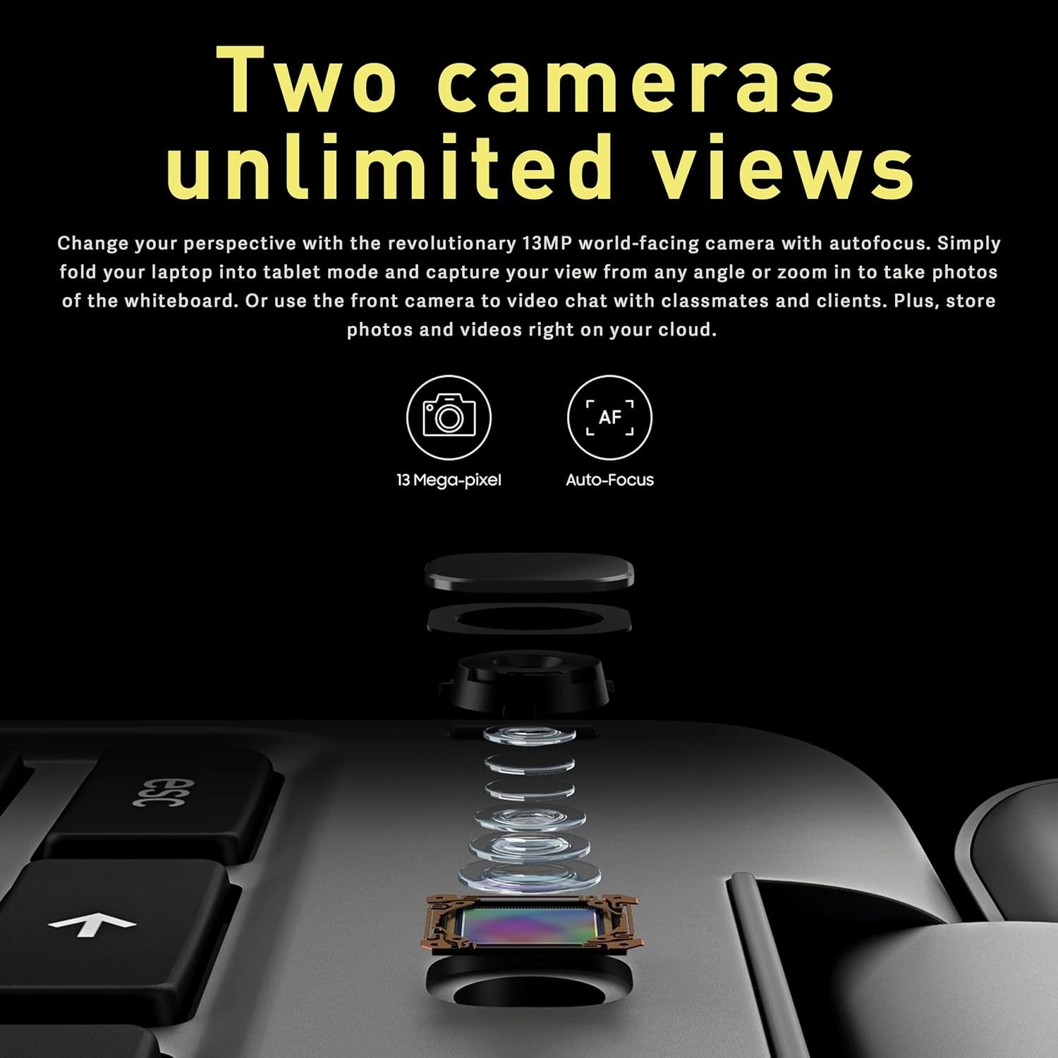 SAMSUNG 12.2" FHD 2-In-1 Touchscreen Chromebook plus Laptop for Business&Students, Intel Dual-Core, 4GB RAM, 224GB Storage(64Gb Emmc+160Gb Docking Station Set), Stylus Pen, Wireless Mouse, Silver