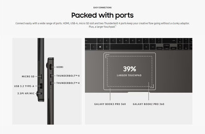 Samsung Galaxy Book3 Pro 360 2-In-1 Laptop (16" 3K AMOLED Touchscreen, Intel I7-1360P, 16GB Ram, 2TB Ssd), Ist Pen, Win 11 Pro W/Ai Copilot, NP960QFG