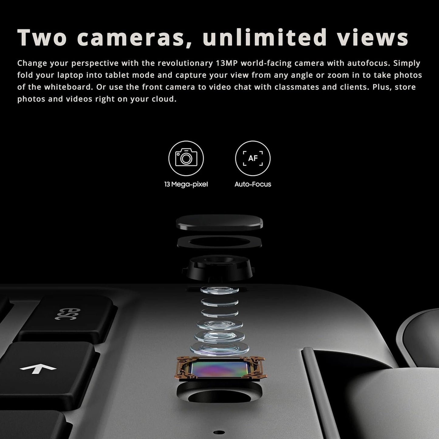 SAMSUNG plus V2 2-In-1 12.2" Touchscreen Chromebook Laptop, Intel Celeron 3965Y, 4GB RAM, 64GB Emmc, 1M Front Camera, Wi-Fi, Bluetooth, Microsd Reader, Stylus Pen, Chrome OS, Silver, 128GB USB Card