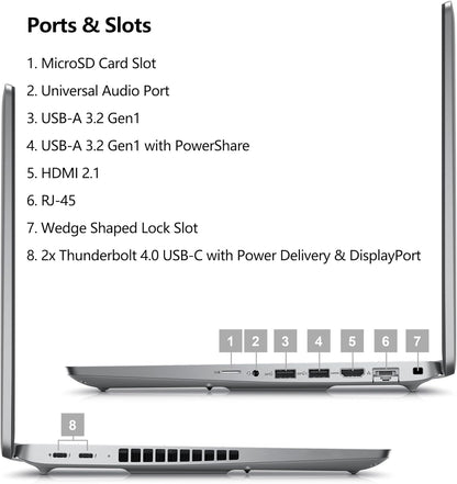 Dell Latitude 5550 15 Business AI Laptop, 15.6" FHD Computer, Intel Ultra 7 155U (Beat I7-1355U), 32GB DDR5 RAM, 1TB SSD, Wifi 6, Backlit Keyboard, Fingerprint Reader, Windows 11 Pro