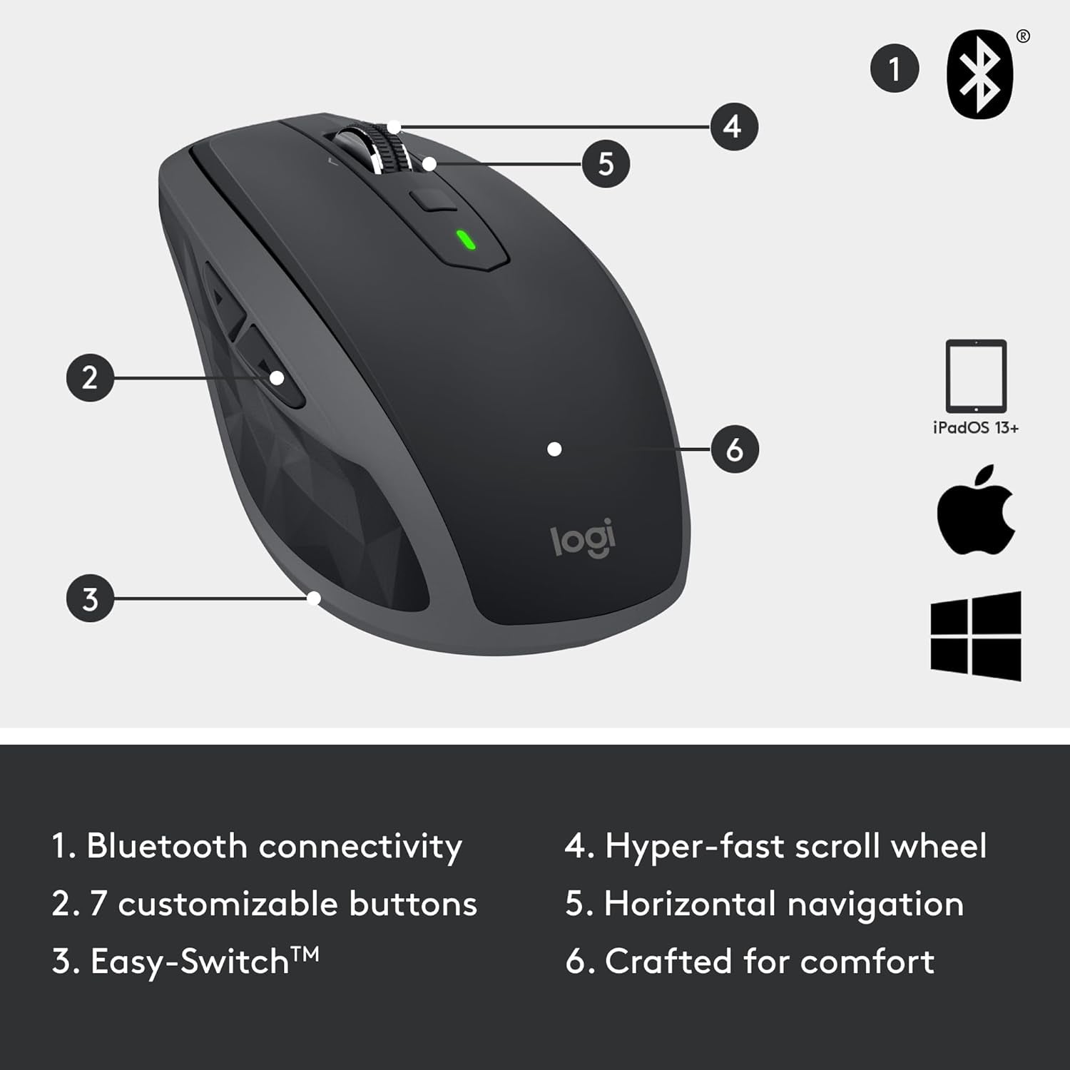 Logitech MX Anywhere 2S Bluetooth Edition Wireless Mouse - Use on Any Surface, Hyper-Fast Scrolling, Rechargeable, Control up to 3 Apple Mac and Windows Computers and Laptops