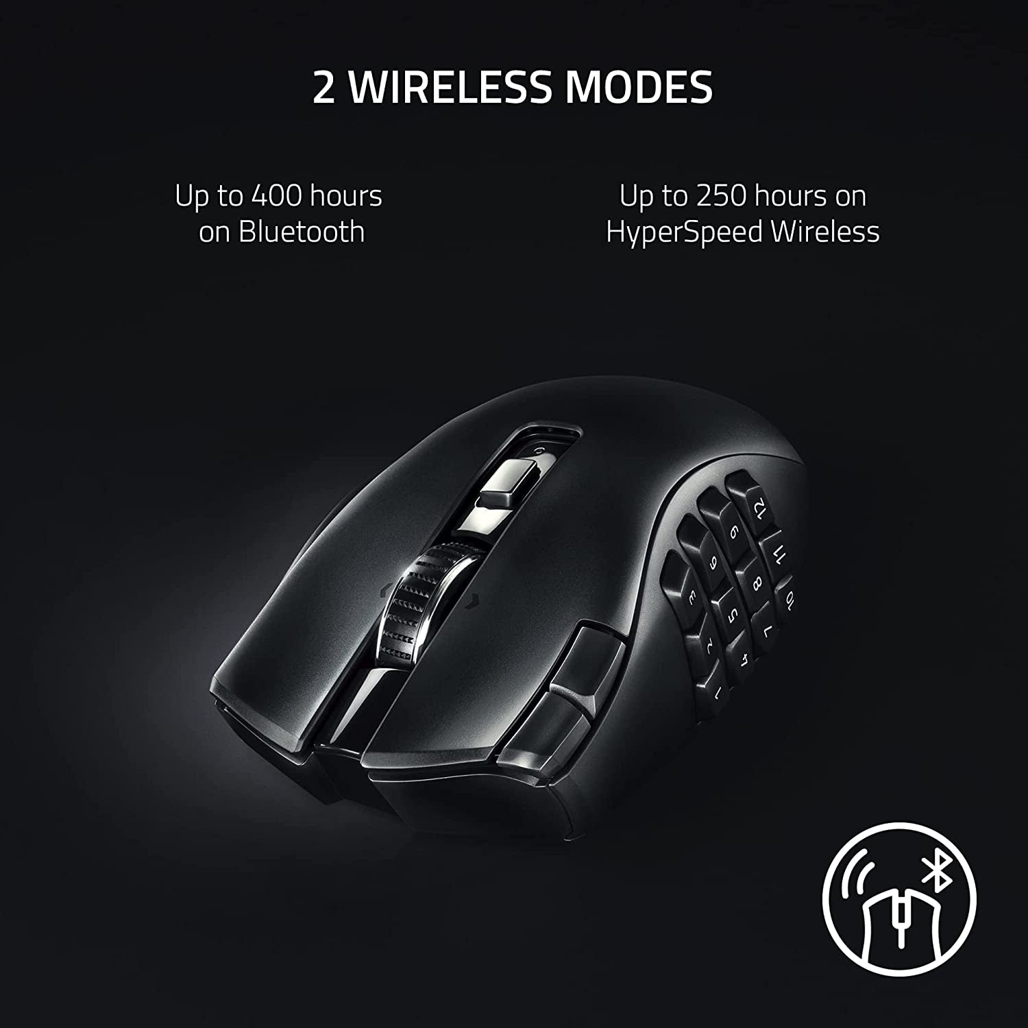 Razer Naga V2 Hyperspeed Wireless MMO Gaming Mouse: 19 Programmable Buttons - Hyperscroll Technology - Focus Pro 30K Optical Sensor - Mechanical Mouse Switches Gen-2 - up to 400 Hr Battery Life
